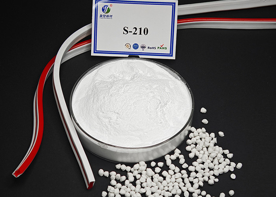 Environmentally friendly PVC processing aid, calcium zinc stabilizer